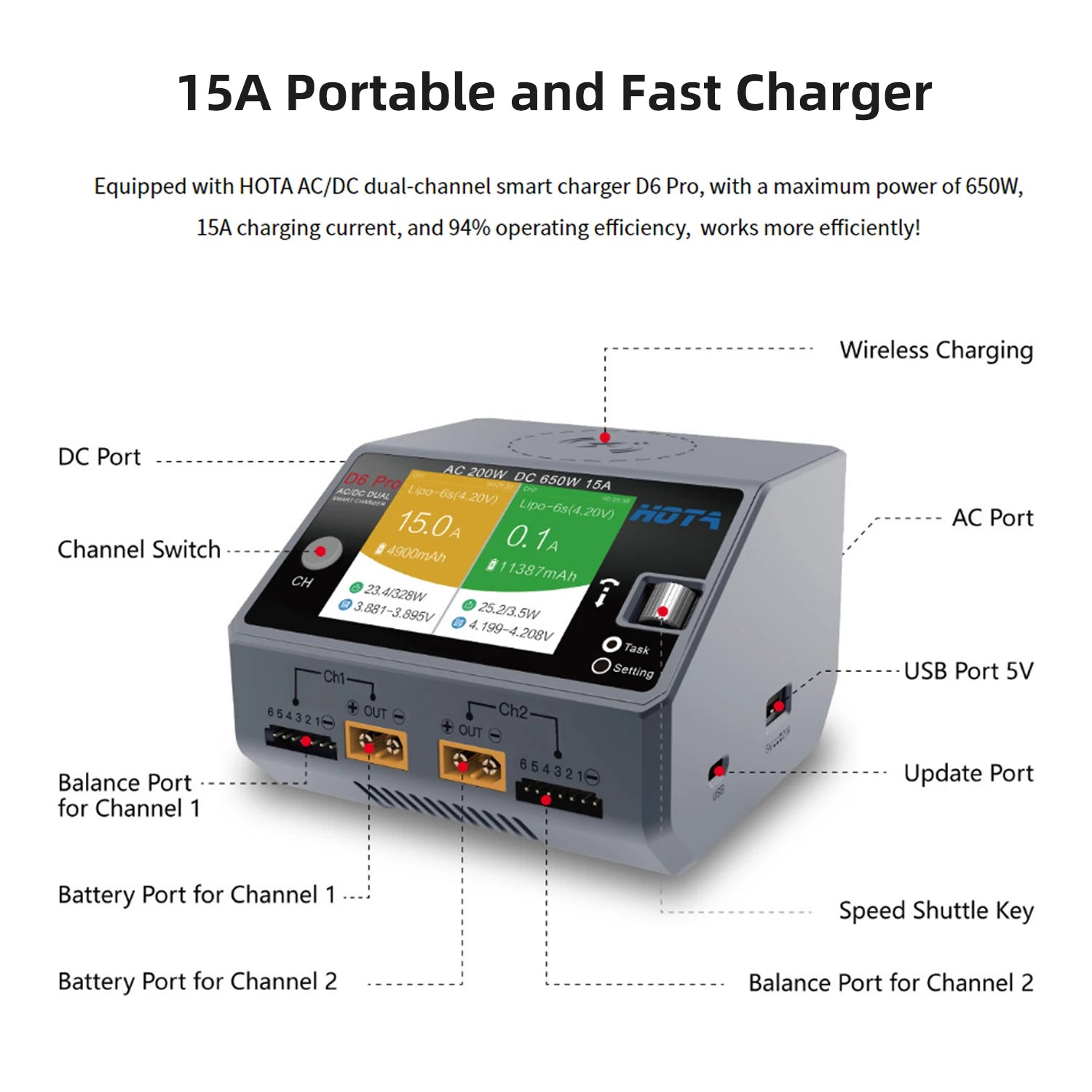 Radiolink M435 4-Rotor 3KG Payload Heavy Lift Drone 120km/h Flight Speed, Routes Planning And Autopilot, 4KM Long Range RTF