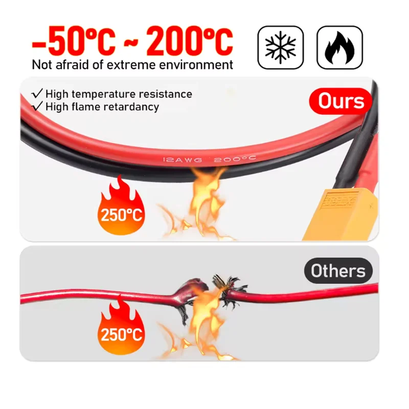 12AWG XT60 Male Female Conversion Plug Connection Cable 300CM Silicone