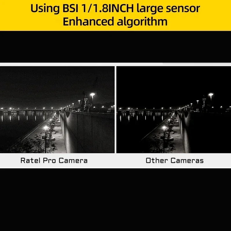 Caddx Ratel PRO FPV Camera 1500TVL 16:9/4:3 NTSC/PAL FOV125°