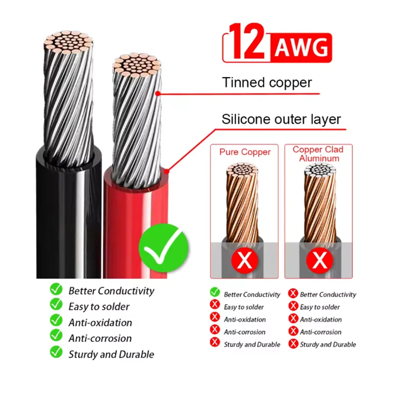 12AWG XT60 Male Female Conversion Plug Connection Cable 300CM Silicone